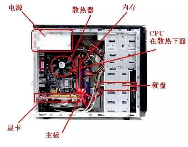 电脑开不了机怎么解决?电脑开不了机的解决方法_www.DNjIsHU.com
